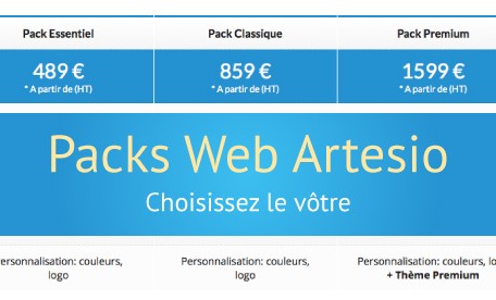 Packs Création de site Internet Artesio