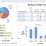 Tableaux Croisés Dynamiques Excel